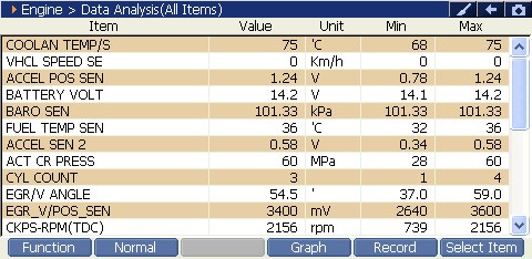 2000 RPM preview
